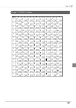 Preview for 141 page of Epson TM-T83II Technical Reference Manual