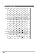 Preview for 142 page of Epson TM-T83II Technical Reference Manual