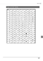 Preview for 143 page of Epson TM-T83II Technical Reference Manual