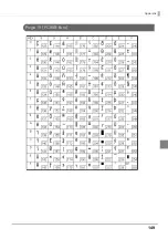 Preview for 149 page of Epson TM-T83II Technical Reference Manual