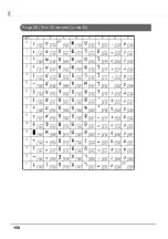 Preview for 150 page of Epson TM-T83II Technical Reference Manual