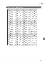 Preview for 151 page of Epson TM-T83II Technical Reference Manual