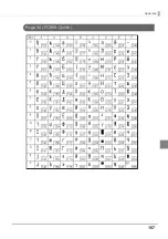 Preview for 157 page of Epson TM-T83II Technical Reference Manual