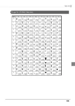 Preview for 159 page of Epson TM-T83II Technical Reference Manual