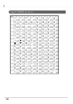 Preview for 162 page of Epson TM-T83II Technical Reference Manual