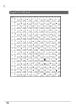 Preview for 164 page of Epson TM-T83II Technical Reference Manual