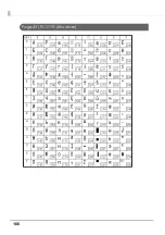 Preview for 166 page of Epson TM-T83II Technical Reference Manual