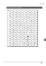 Preview for 167 page of Epson TM-T83II Technical Reference Manual