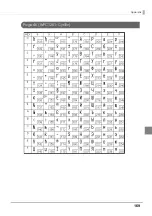 Preview for 169 page of Epson TM-T83II Technical Reference Manual