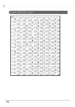 Preview for 170 page of Epson TM-T83II Technical Reference Manual