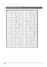 Preview for 172 page of Epson TM-T83II Technical Reference Manual