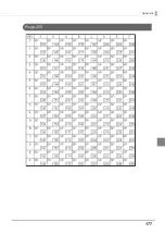 Preview for 177 page of Epson TM-T83II Technical Reference Manual