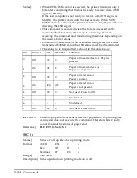 Preview for 92 page of Epson TM-T85 Operator'S Manual