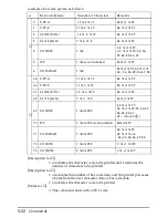 Preview for 110 page of Epson TM-T85 Operator'S Manual