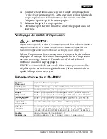 Preview for 33 page of Epson TM-T88III - B/W Inkjet Printer User Manual