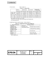 Preview for 14 page of Epson TM-T88III series Specification