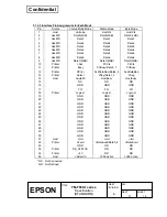 Preview for 27 page of Epson TM-T88III series Specification