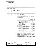 Preview for 34 page of Epson TM-T88III series Specification