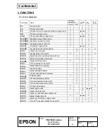 Preview for 40 page of Epson TM-T88III series Specification