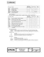 Preview for 42 page of Epson TM-T88III series Specification