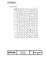 Preview for 52 page of Epson TM-T88III series Specification