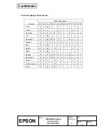 Preview for 61 page of Epson TM-T88III series Specification