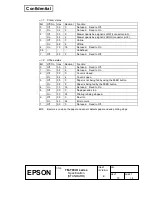 Preview for 83 page of Epson TM-T88III series Specification