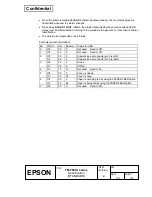 Preview for 144 page of Epson TM-T88III series Specification