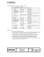 Preview for 148 page of Epson TM-T88III series Specification