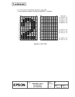 Preview for 175 page of Epson TM-T88III series Specification