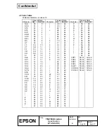 Preview for 180 page of Epson TM-T88III series Specification