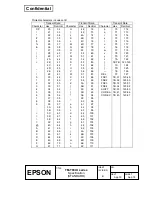 Preview for 181 page of Epson TM-T88III series Specification