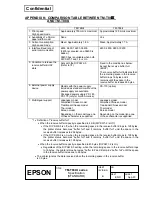 Preview for 183 page of Epson TM-T88III series Specification