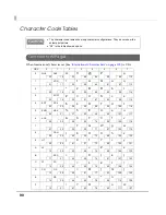 Preview for 90 page of Epson TM-T88IV ReStick Technical Reference Manual