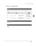 Preview for 25 page of Epson TM-T88V-DT Technical Reference Manual