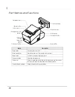 Preview for 28 page of Epson TM-T88V-DT Technical Reference Manual