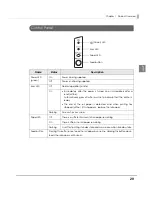 Preview for 29 page of Epson TM-T88V-DT Technical Reference Manual