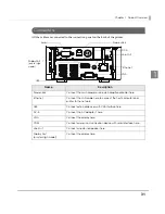 Preview for 31 page of Epson TM-T88V-DT Technical Reference Manual