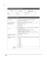 Preview for 38 page of Epson TM-T88V-DT Technical Reference Manual