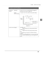 Preview for 45 page of Epson TM-T88V-DT Technical Reference Manual