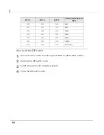 Preview for 68 page of Epson TM-T88V-DT Technical Reference Manual