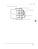 Preview for 97 page of Epson TM-T88V-DT Technical Reference Manual