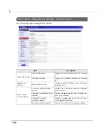 Preview for 128 page of Epson TM-T88V-DT Technical Reference Manual