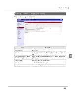 Preview for 149 page of Epson TM-T88V-DT Technical Reference Manual