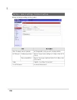 Preview for 150 page of Epson TM-T88V-DT Technical Reference Manual