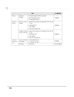 Preview for 154 page of Epson TM-T88V-DT Technical Reference Manual