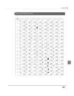 Preview for 201 page of Epson TM-T88V-DT Technical Reference Manual