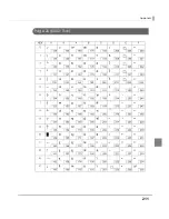 Preview for 211 page of Epson TM-T88V-DT Technical Reference Manual