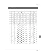 Preview for 213 page of Epson TM-T88V-DT Technical Reference Manual