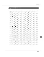 Preview for 223 page of Epson TM-T88V-DT Technical Reference Manual